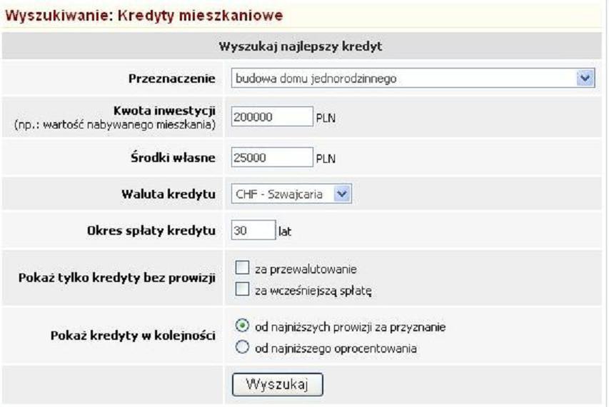 Wyszukiwarka kredyt�w.